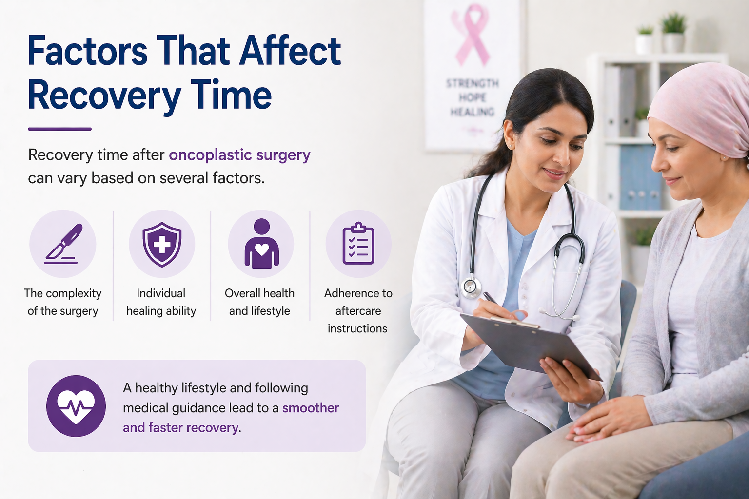 Oncoplastic Surgery Recovery and Healing